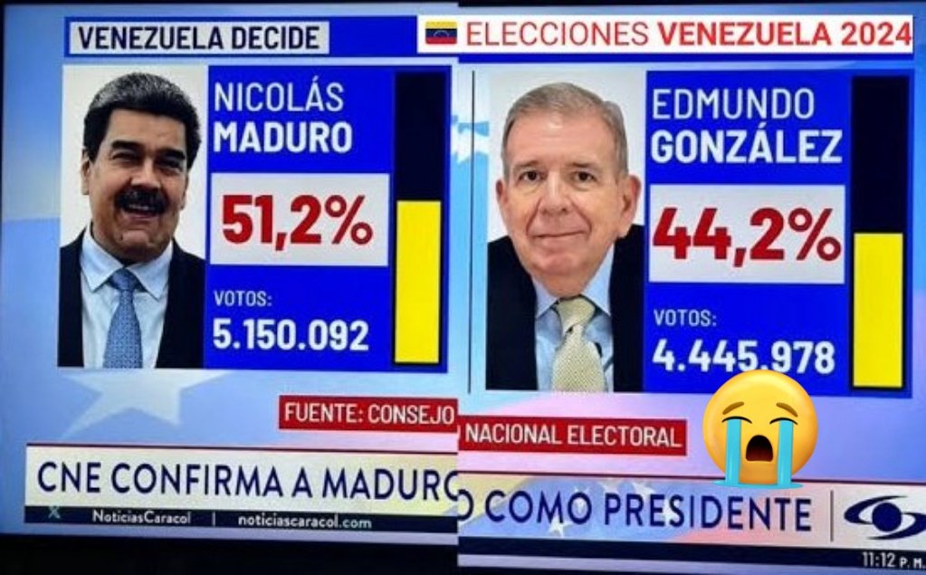 El mundo sabe la verdad de Venezuela 🇻🇪 y que EEUU 🇺🇸 solo quiere el petróleo gratis.

#CHCh