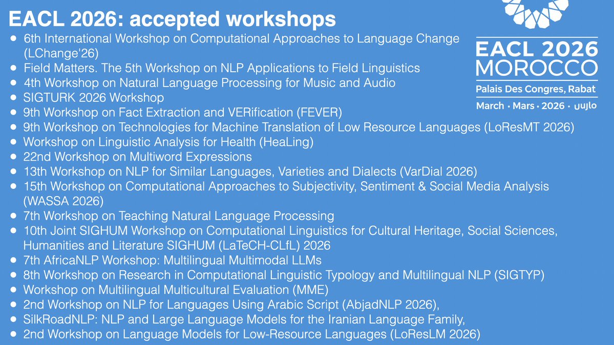 The list of workshops for #EACL2026 is out!

 #NLProc