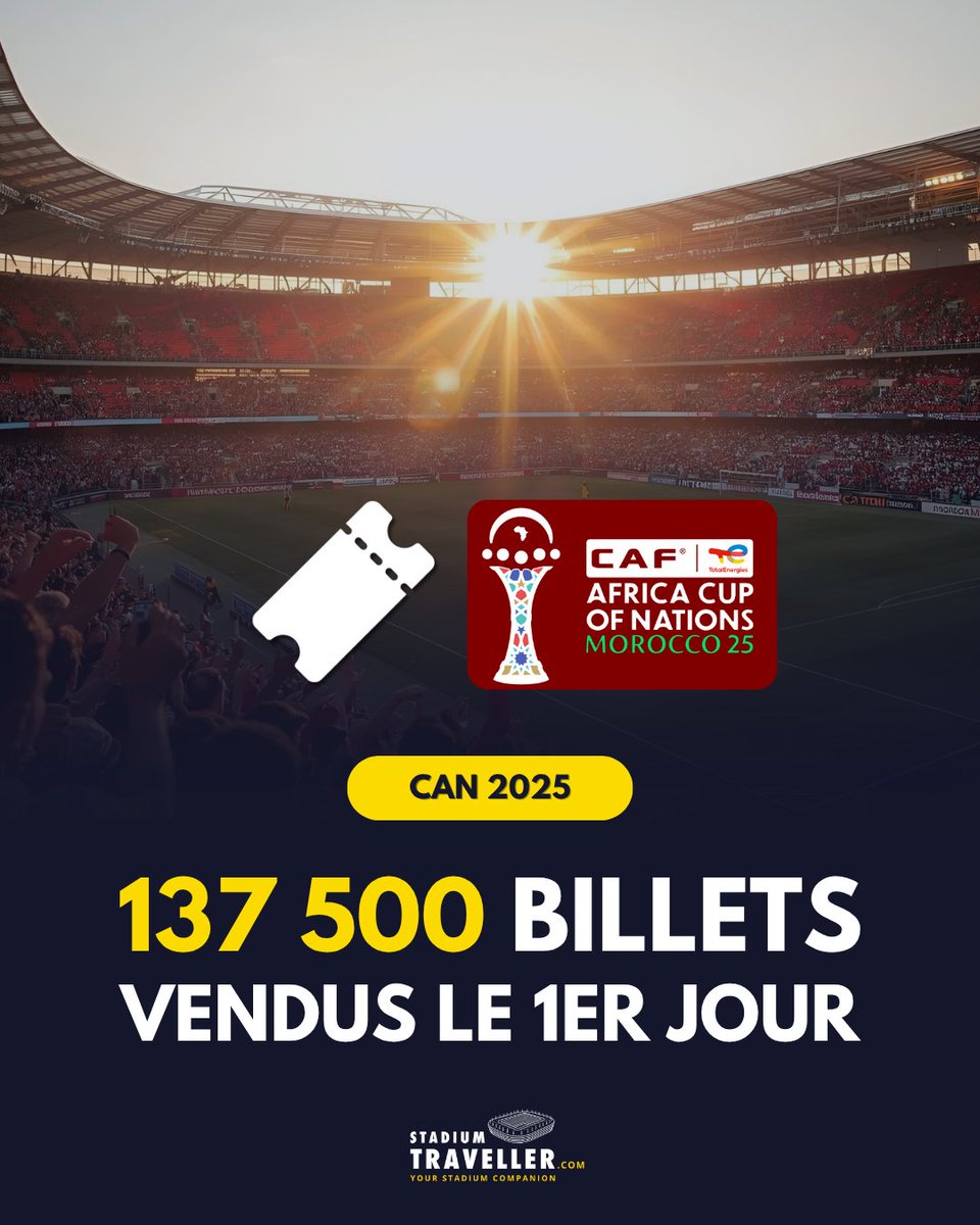 🎟 𝟏𝟑𝟕 𝟓𝟎𝟎 𝐁𝐈𝐋𝐋𝐄𝐓𝐒 𝐕𝐄𝐍𝐃𝐔𝐒 𝐋𝐄 𝟏𝐄𝐑 𝐉𝐎𝐔𝐑 𝐏𝐎𝐔𝐑 𝐋𝐀 𝐂𝐀𝐍 𝟐𝟎𝟐𝟓 ! 🏆

La CAF a annoncé de premiers chiffres au lendemain du lancement de la 1ère phase de vente de tickets :

🎟 137 500 billets vendus sur les 400 000 mis en vente (400 000 tickets