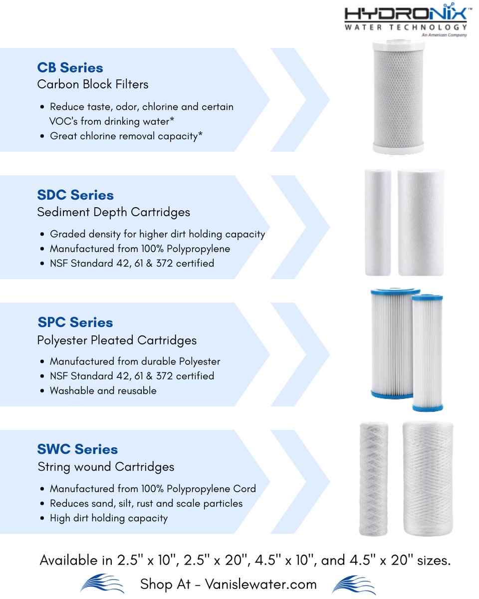 💧 Time to Change Your Water Filters?
Or need new filtration for your water?
Van Isle Water has ALL types — sediment, carbon, specialty media &amp; more!
Shop online at vanislewater.com
Can’t find what you need? Call us at 250-383-7145
 #vanislewater