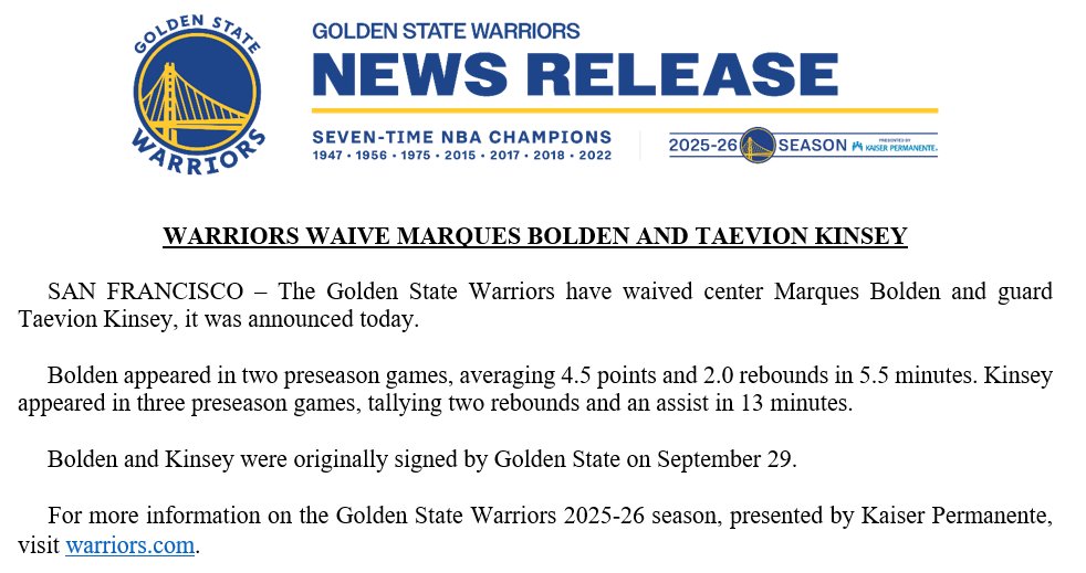 Warriors waive Marquese Bolden and Taevion Kinsey: 