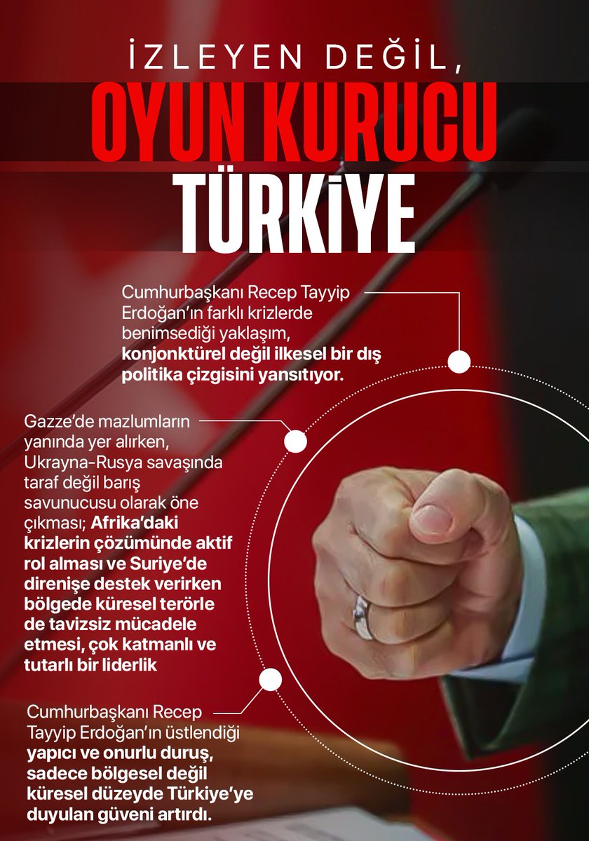 Kriz anlarında tarafsız kalmayan, ilkelerden ödün vermeyen bir liderlik…

Cumhurbaşkanı Recep Tayyip Erdoğan’ın “lider diplomasisi”, güvenin, dirayetin ve vizyonun adı oldu.

Biz ona Türkiye nin lideri ol dedik 
O Dünyanın Lideri oldu 😉

İzleyen değil, oyun kurucu TÜRKİYE