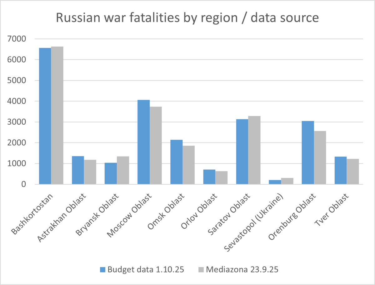 Janis Kluge tweet media