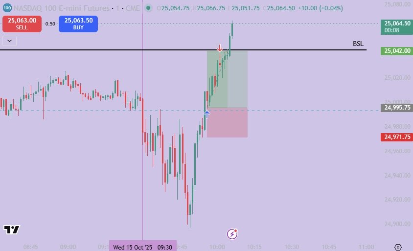 Indices Doll tweet media