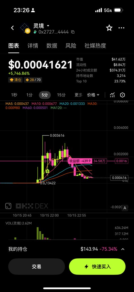 王短鸟 (长鸟版) tweet media
