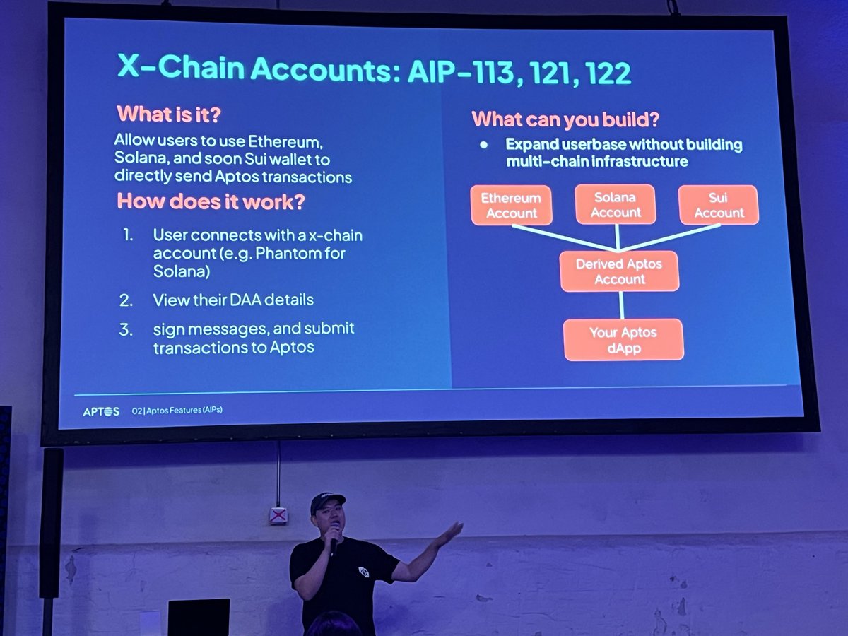 rockyblockyabc's tweet photo. The future onchain is cross-chain.

#Aptos #aptosexperience https://t.co/X90ax3cOXT