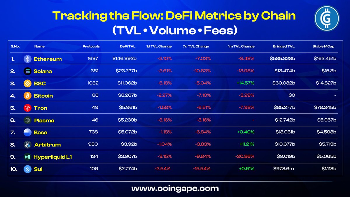 Crypto News & Insights | Bitcoin News | KuCoin