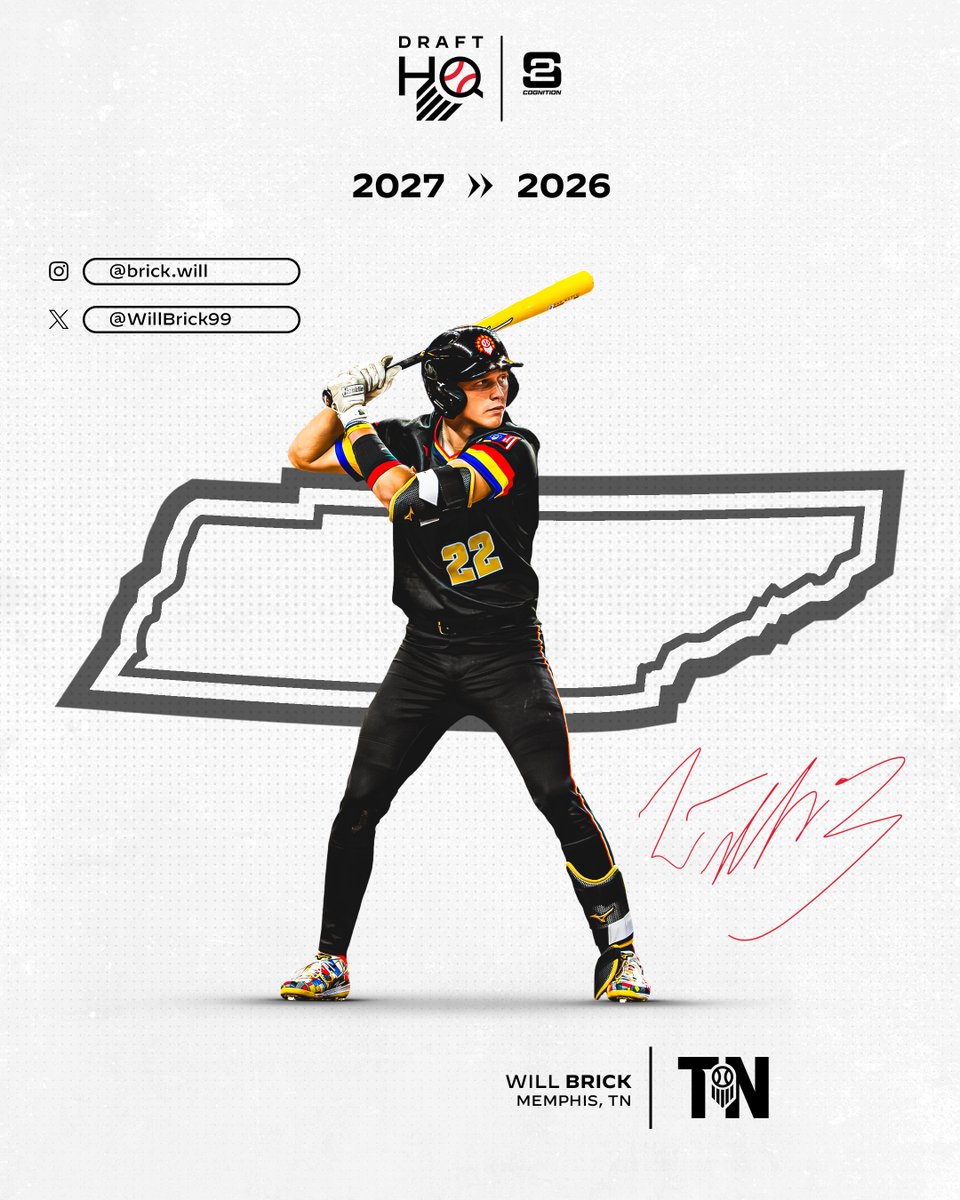 PrepBaseballTN's tweet image. 🚨 𝗡𝗘𝗪𝗦: C Will Brick (@WillBrick99), the former top-ranked catching prospect in the 2027 Class, has reclassified to the Class of 2026.

Brick has now become one of the top backstops for the #MLBDraft26. 👀

@PrepBaseball // @ShooterHunt