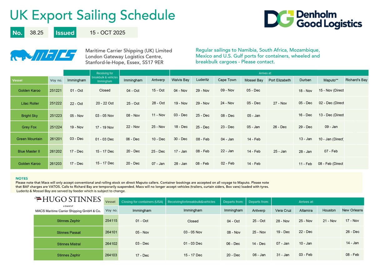 Denholm Good Logistics tweet media