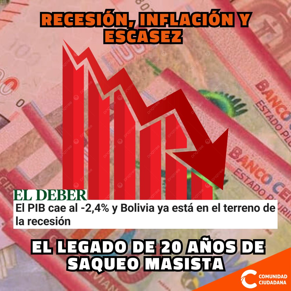 Tras dos décadas de poder, el MAS deja un país saqueado y en recesión. Destruyeron las instituciones, dilapidaron los recursos y hoy Bolivia sufre las consecuencias: sin gas, sin dólares y con una economía quebrada por el despilfarro y la corrupción.