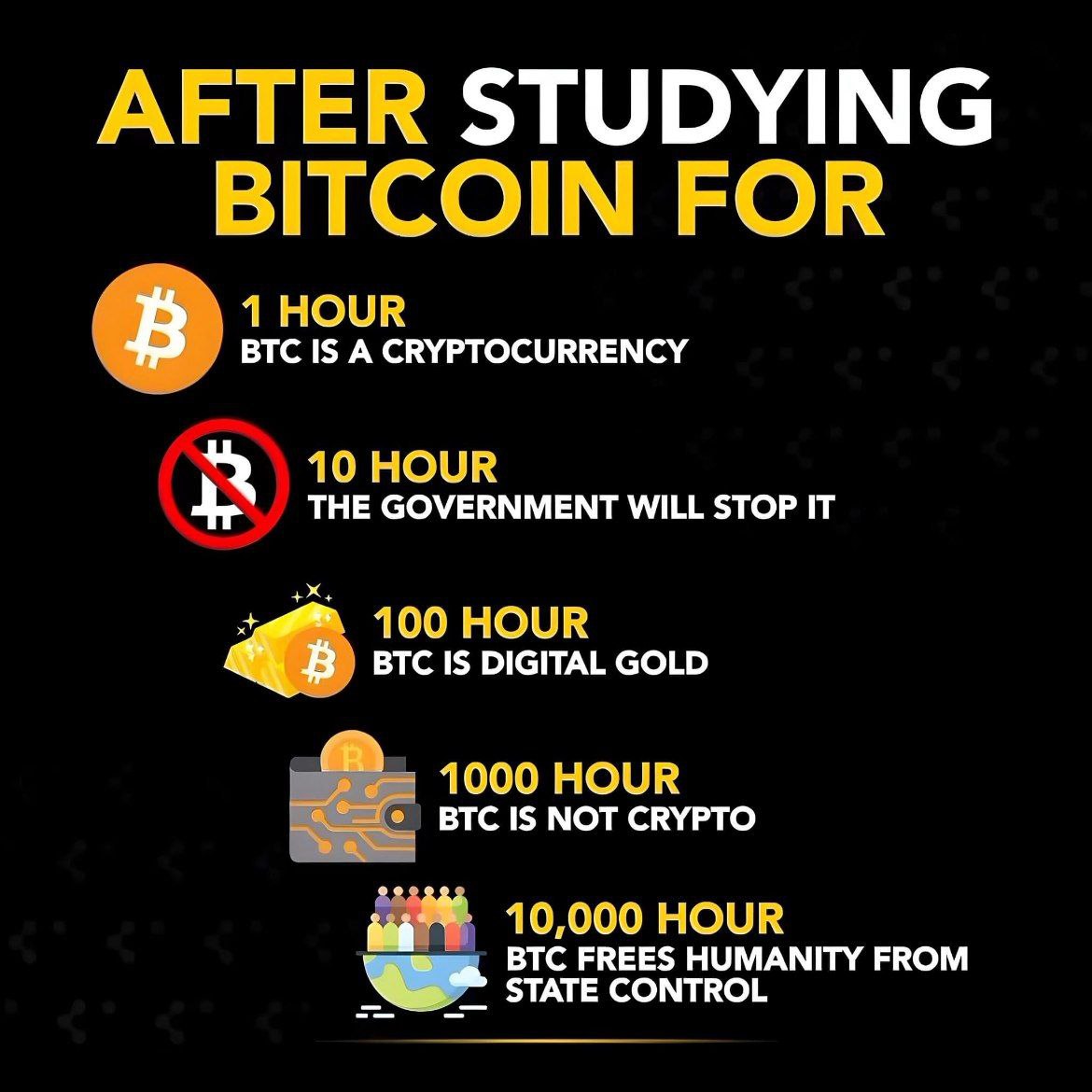 Bitcoin is freedom money