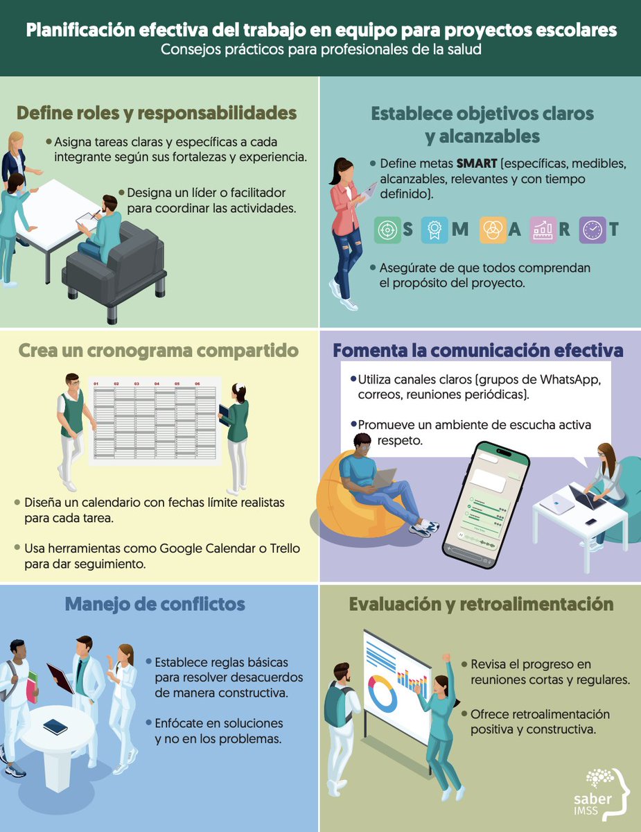 🗂️ ¿Eres profesional de la salud?

Descubre consejos prácticos para una planeación efectiva del trabajo en equipo en tus proyectos académicos. ¡Optimiza tus resultados! 🚀

➡️ ¡Descarga el PDF y compártelo con tus colegas! 🤝

educacionensalud.imss.gob.mx/ces_wp/wp-cont…
