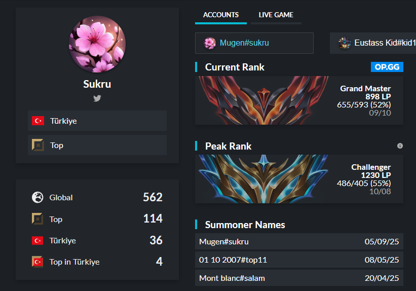 Hello everyone, I’m LFT and open to offers for the upcoming splits.
Please contact my manager <a href="/n8laprade/">Nathan Laprade</a> for any inquiries.
RTs are appreciated.