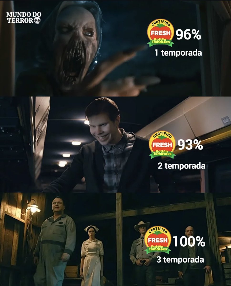 portalmedoo's tweet photo. FROM é a série de terror MAIS ACLAMADA de todos os tempos. https://t.co/arXGMNrm6s