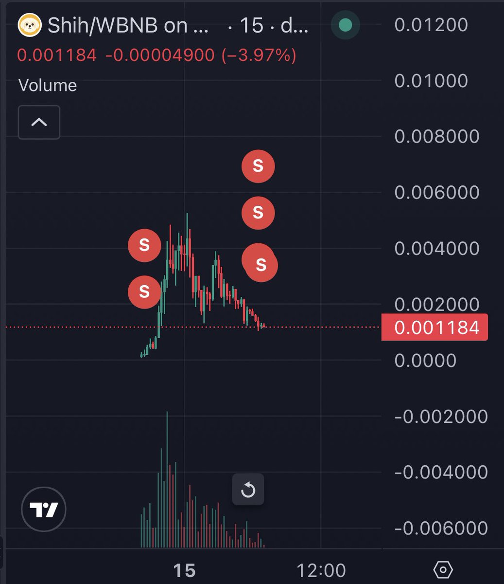 Taze3_'s tweet photo. @JakeGagain This bozo is back to farming his following again… this time he provided his wallet 🫵🏾😭

0xC93e3b82915B7Be276a2C57295C8f20050C82C46

@FBI @FBIDirectorKash @FBIDDBongino @SECGov @TampaPD @CFTC @IRSnews @federalreserve @FTC @inversebrah @imperooterxbt https://t.co/05LtGjccNq