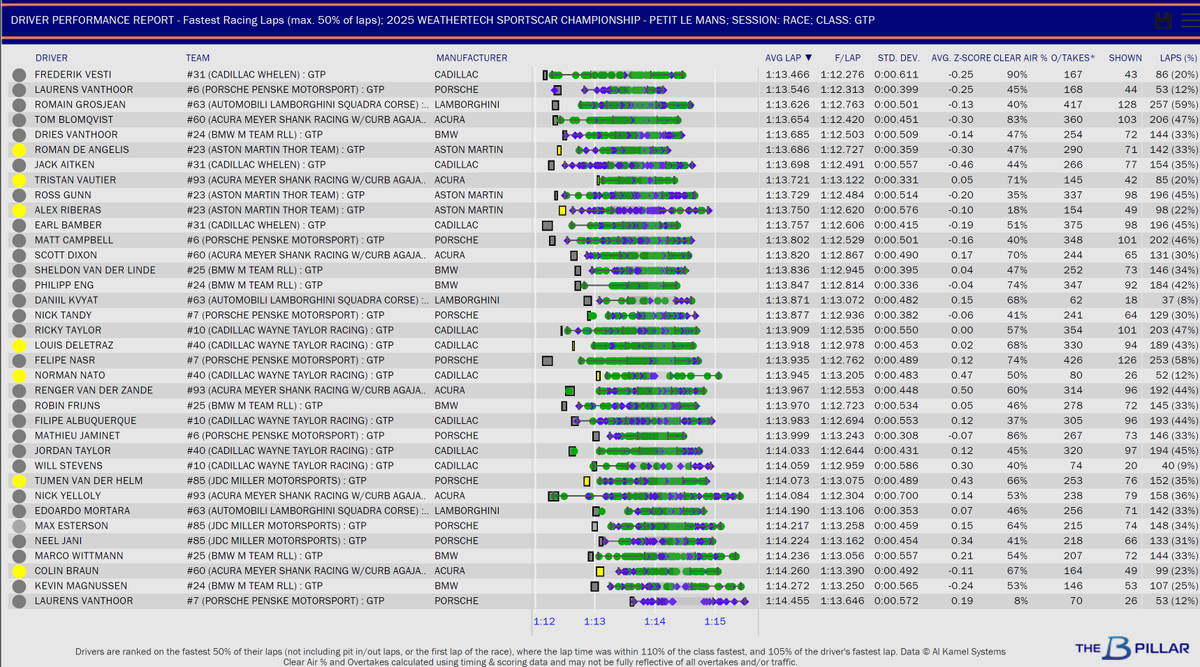 Pipo Derani tweet media