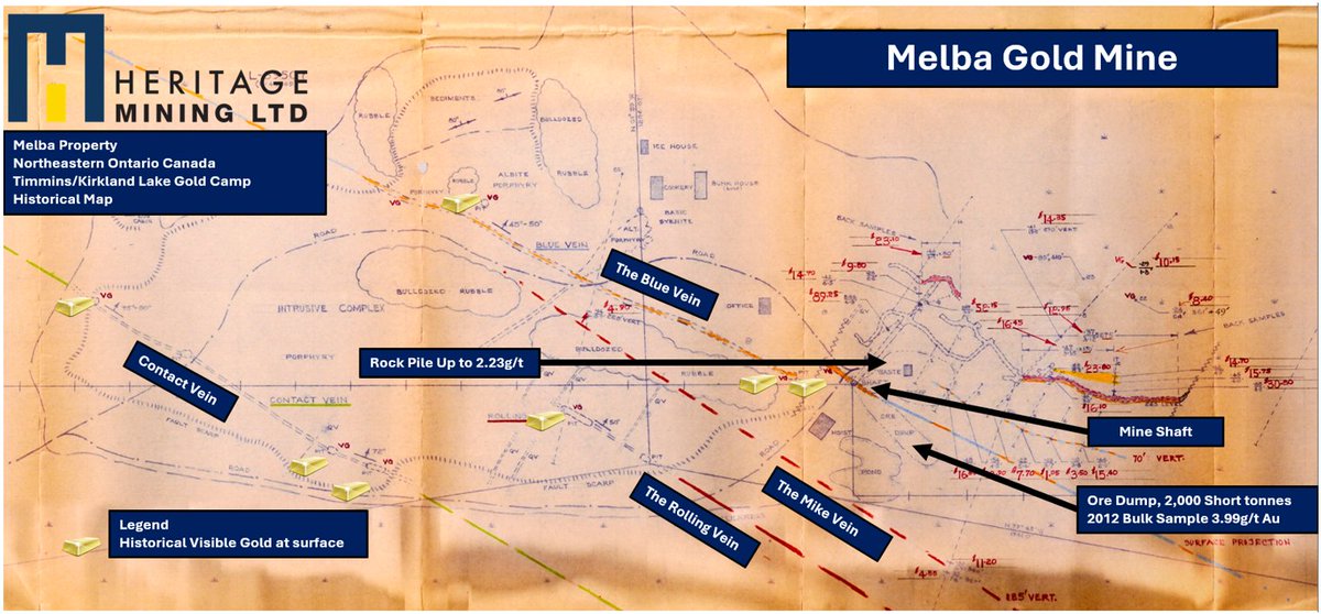 Heritage Mining $HML $HML.C tweet media