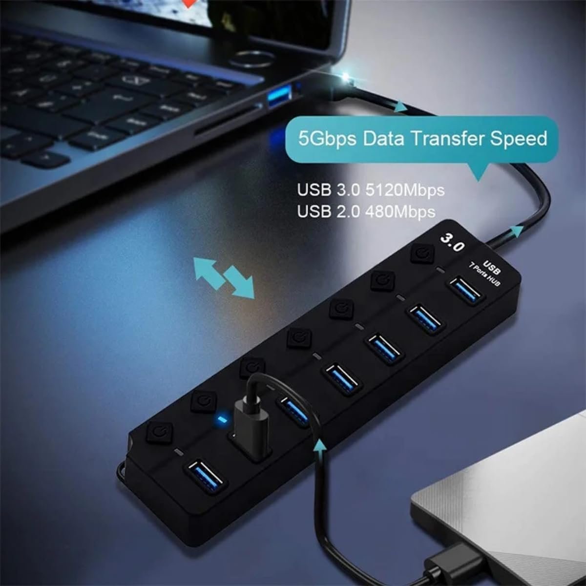 🔥 Hub USB 3.0 com 7 Portas — Alta velocidade de até 5Gbps, com botões individuais e luz LED indicadora.  

💰 R$ 30,59: amzn.to/3KOJDqd

🏷 aplique o cupom de 10% off na página do produto

🟧 Promoção por tempo limitado.