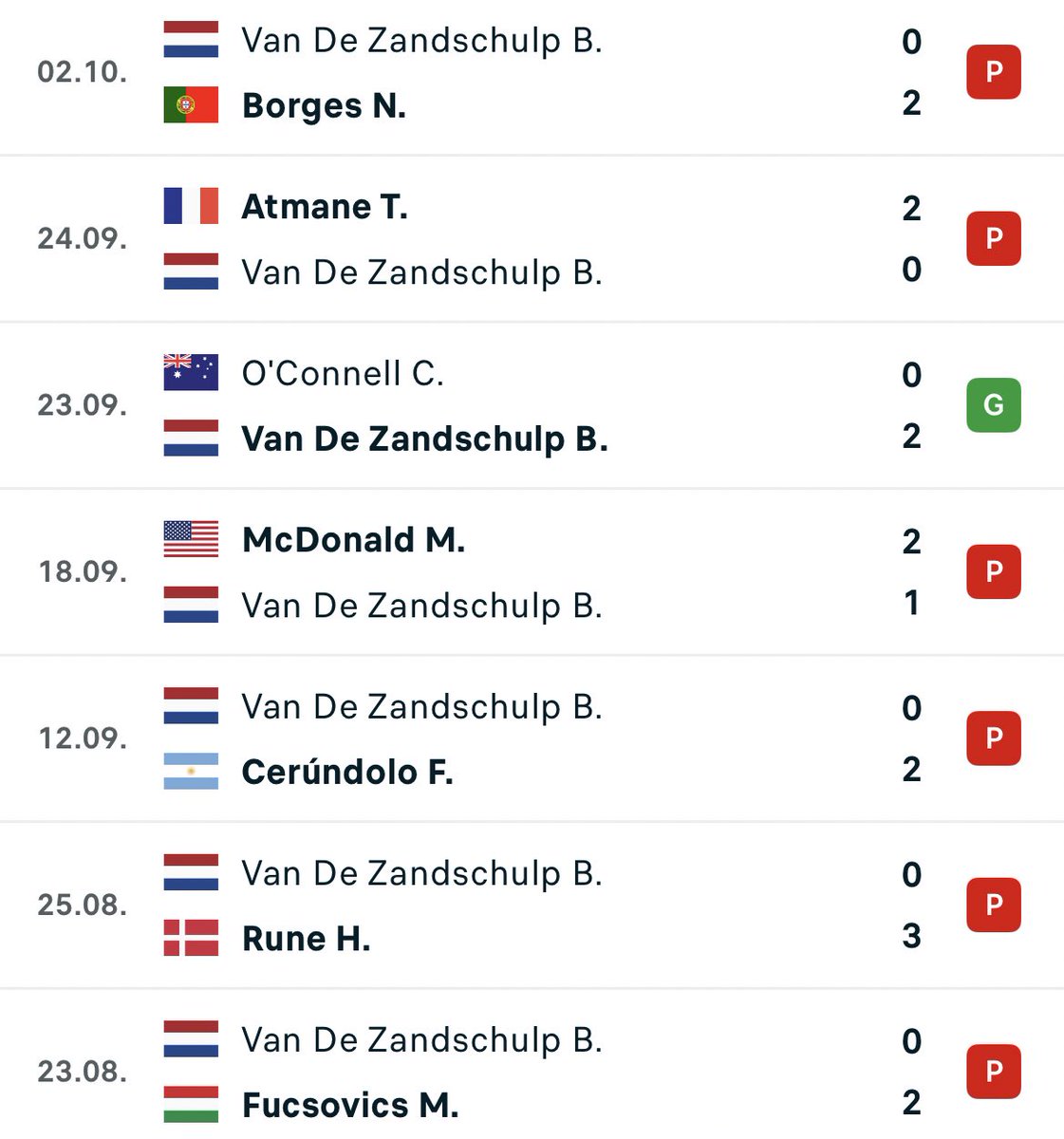 LA PERLA DE LIMA tweet media