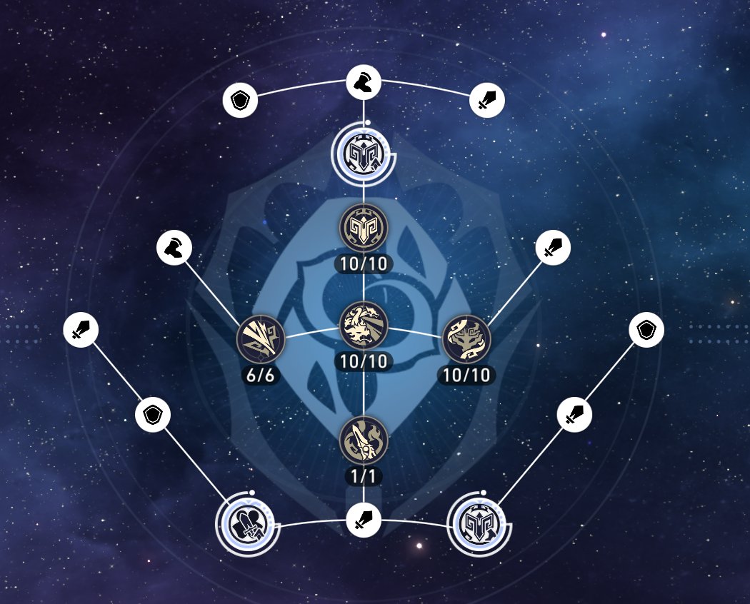 HeyItsAddie's tweet image. chat i was not fucking around with my bb boy