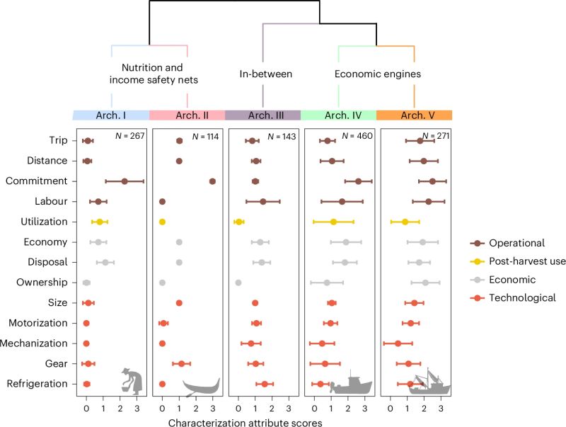 Alba Aguión tweet media