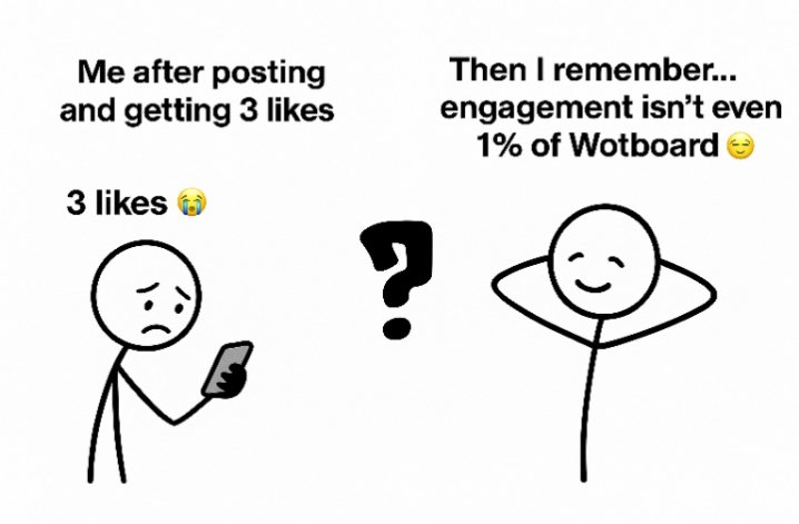 node_anonymous's tweet image. It’s not by engagement 😌