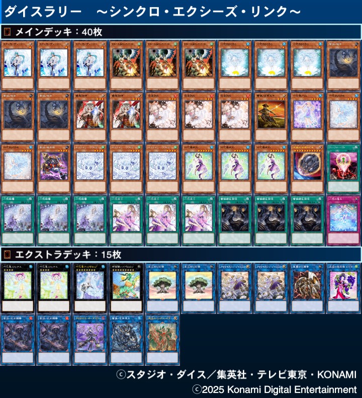 ダイスラリーイベント　レスキューラビットまで回収できました。
蕾禍六花を使いました。
久しぶりに六花を使えて楽しかったです!

#マスターデュエル