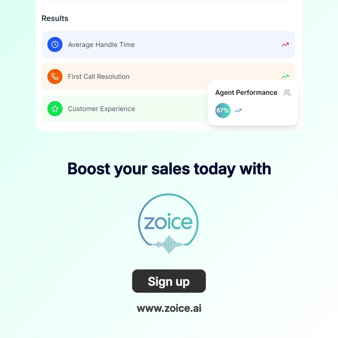 zoiceai's tweet image. Sales teams love @zoiceai.
Customers trust it.
Businesses grow with it. 📈

@jhanwarsid @GuptaAnuprash @arunanksharan @akshatt_defi 

#ZoiceAI #conversationalAI #smartautomation #digitalindia