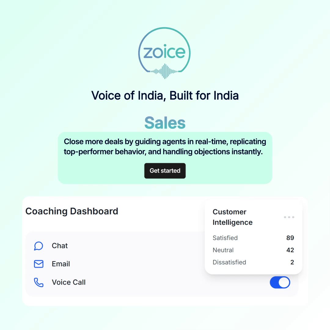 zoiceai's tweet image. Sales teams love @zoiceai.
Customers trust it.
Businesses grow with it. 📈

@jhanwarsid @GuptaAnuprash @arunanksharan @akshatt_defi 

#ZoiceAI #conversationalAI #smartautomation #digitalindia