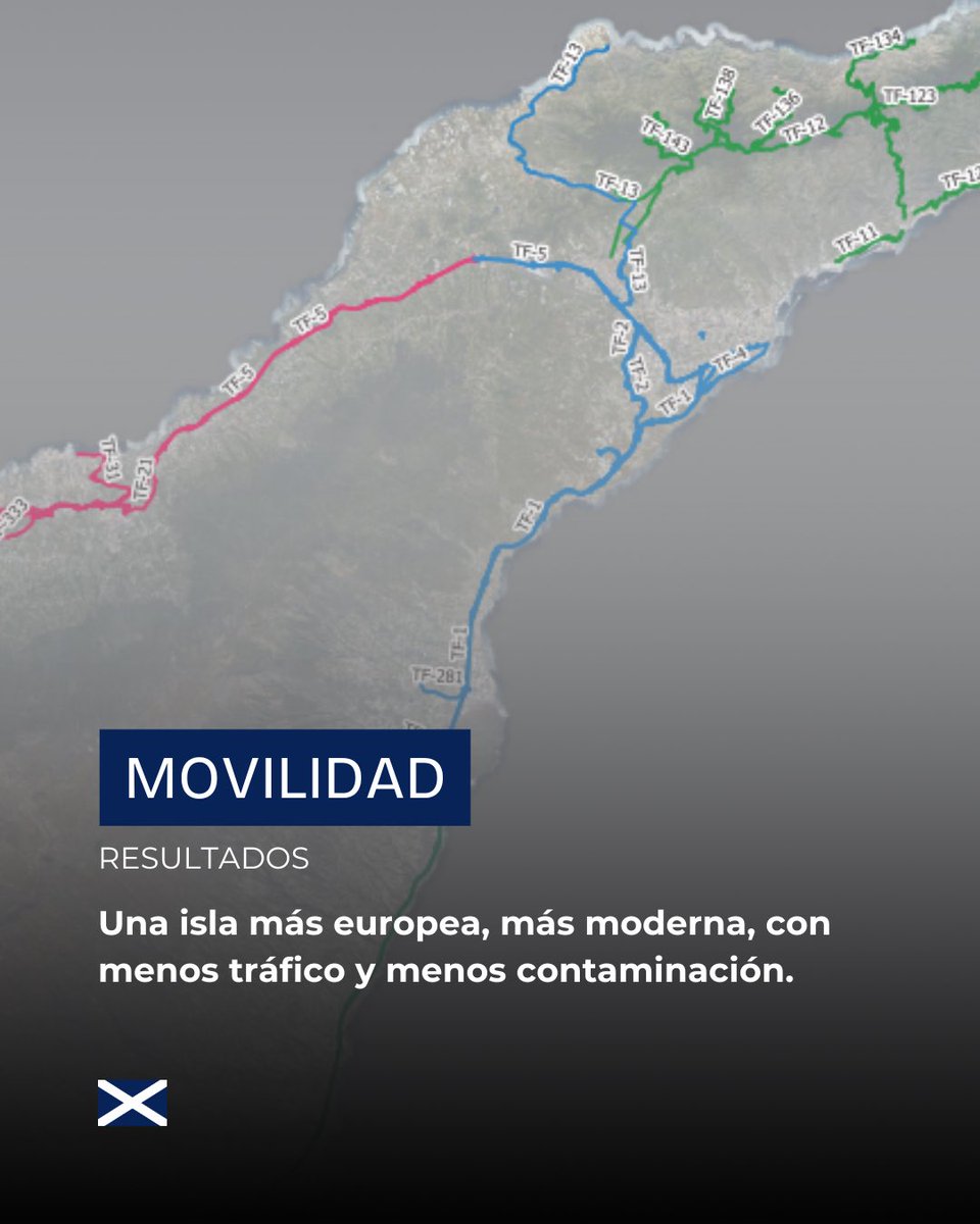 rdavmam's tweet photo. 🚗📈 Hoy traemos grandes noticias sobre #movilidad en nuestra isla. Las medidas que pusimos en marcha están dando resultados. ✅

📊 Adjuntamos datos que lo demuestran. Los cambios están mejorando la forma en que nos movemos, cuidando el entorno y ganando calidad de vida. https://t.co/pMRkdltHPC