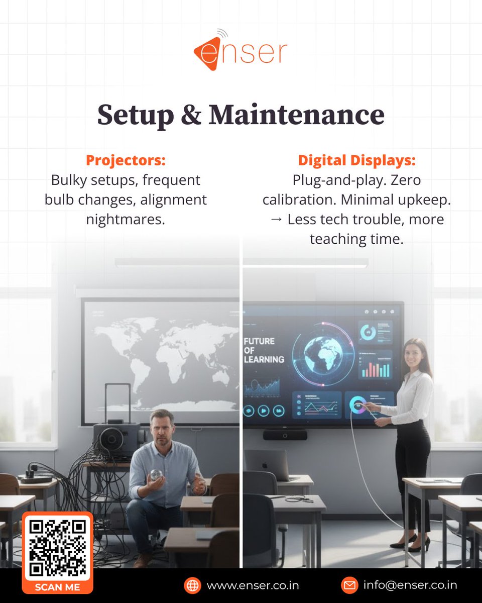 enserofficial's tweet image. Don’t just present. Engage, collaborate, inspire.
Let’s get you started: solutions@enser.co.in
#EdTechSolutions #SmartClassrooms #SmartBoards #DigitalDisplays #technology #enser