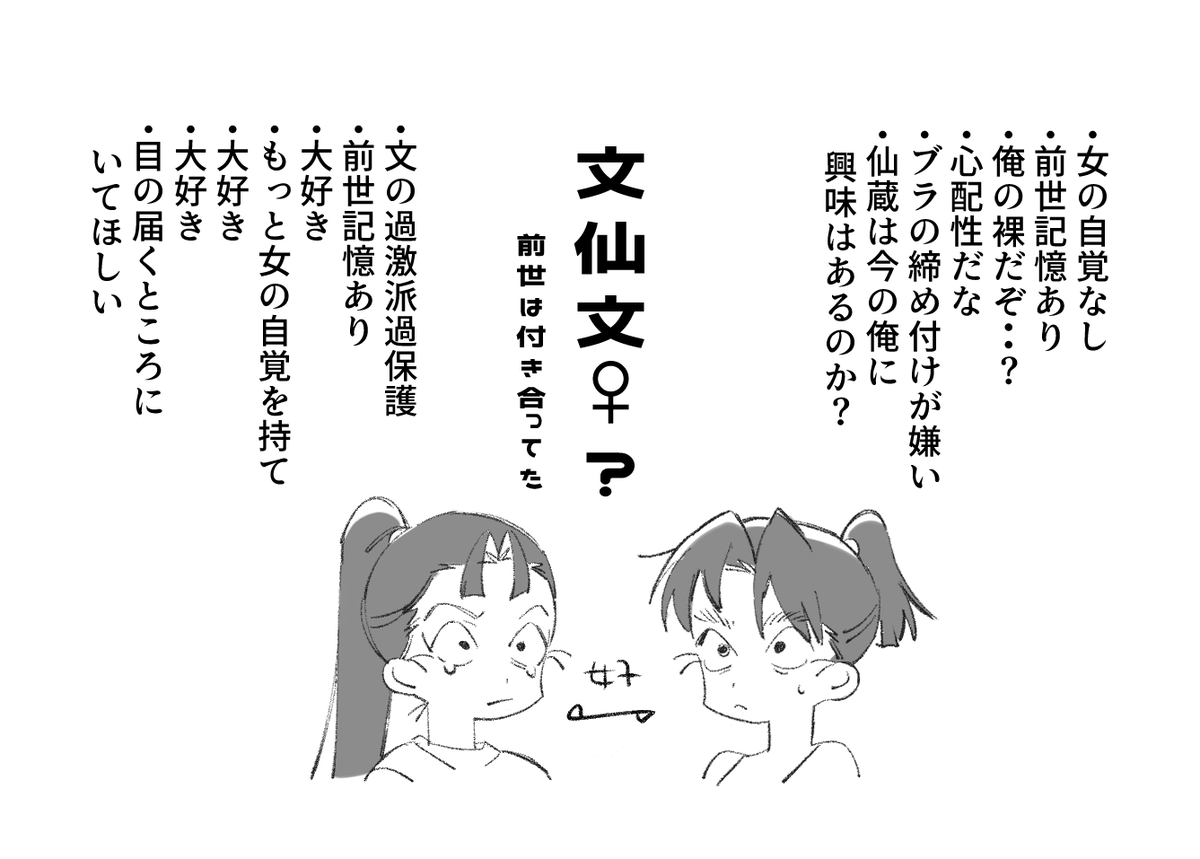 文仙文♀現パロ

にょたの自覚がない文と痺れをきらす仙。
まだ付き合ってないものとする 