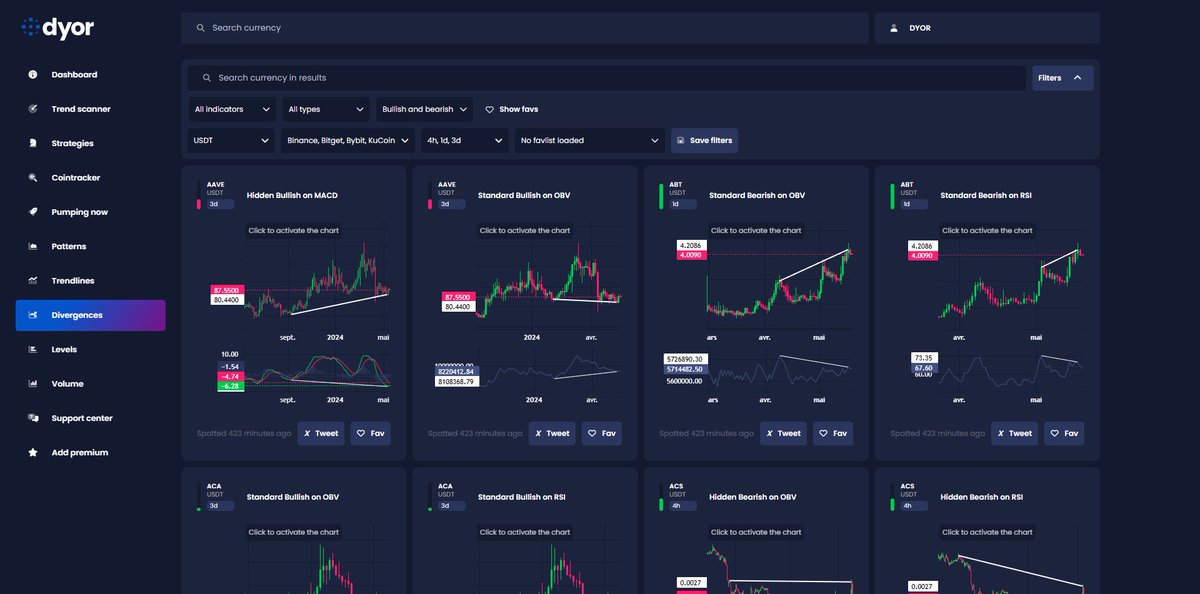 Hamadrt's tweet photo. اسم الموقع 

https://t.co/CXbsgxhbo1

عليك بالـ
Pattern
Trendlines
Levels
Divergences

وارسم على شارتك ونزله تويتر
وصير محلل نفسهم بالضبط 😎🚬

#btc https://t.co/3OTxA3HocT