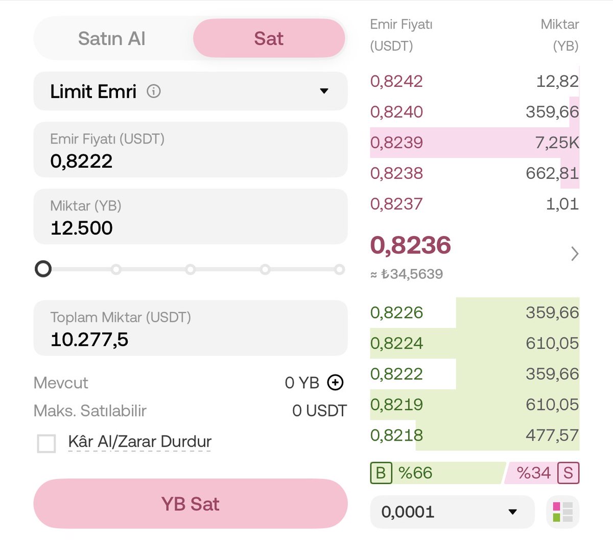 White Lie © tweet media