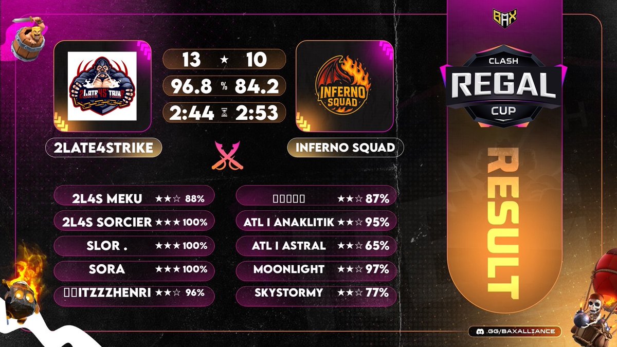 2Late4Strike tweet media