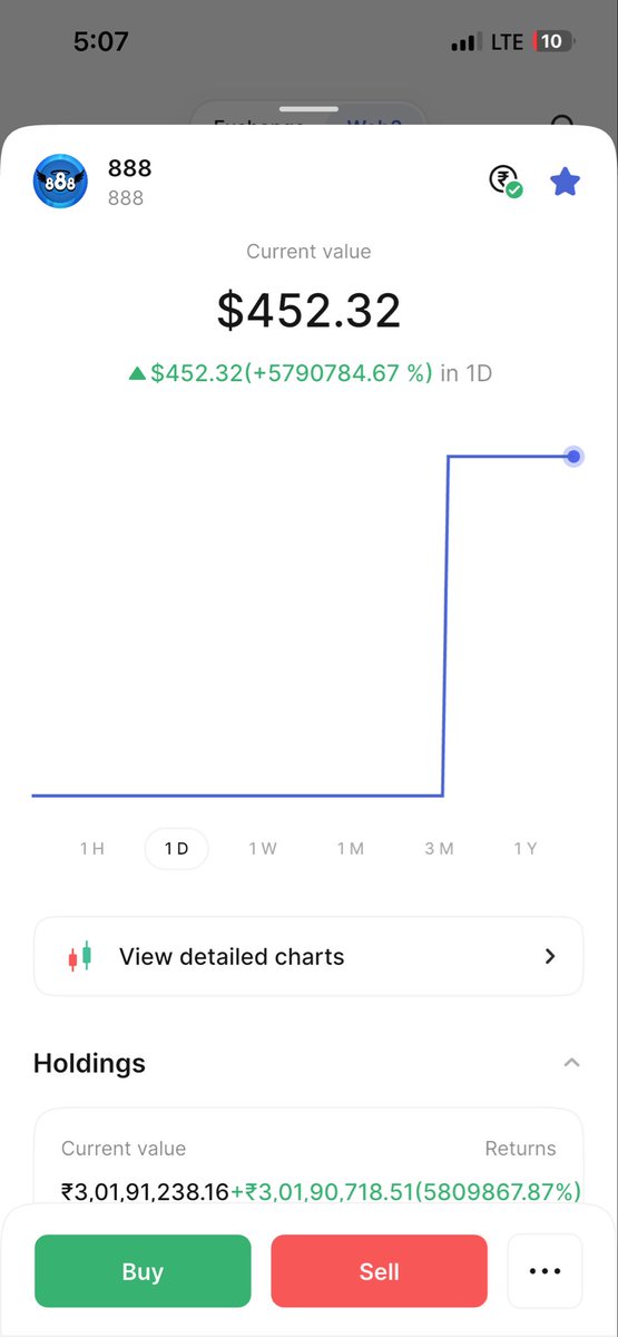 desitechy01's tweet photo. Dear @888pump what is happiness with my 888 token ? I have a recored video 
Growth and 😳 https://t.co/84oX4unuo2