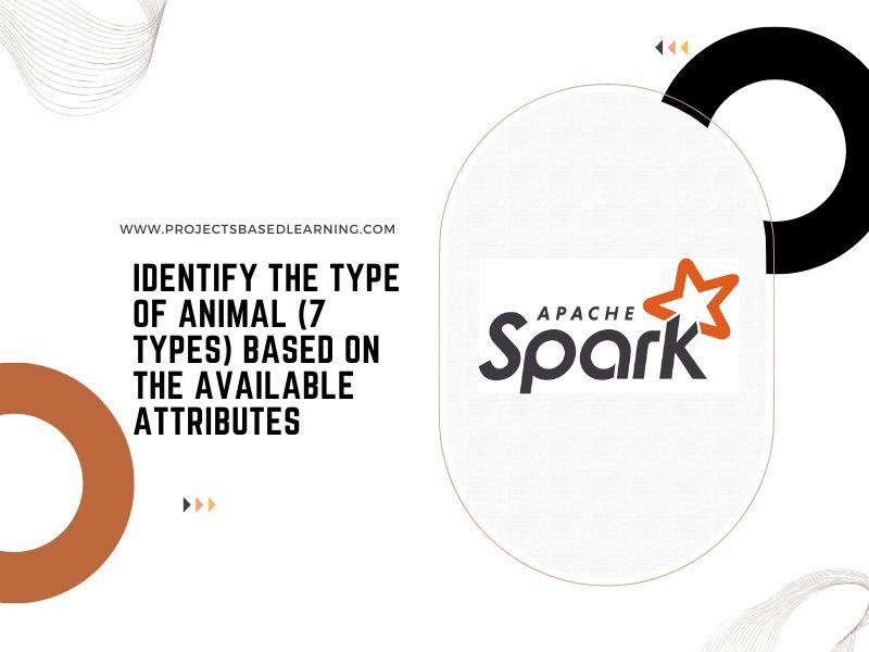 bigdata_engnr's tweet image. 🦒 Classify 7 animal types using Machine Learning with Apache Spark! 🌟 Dive in:
buff.ly/EXqc9Ob
#MachineLearning #DataScience #ApacheSpark #BigData #Python #AI #100DaysOfCode