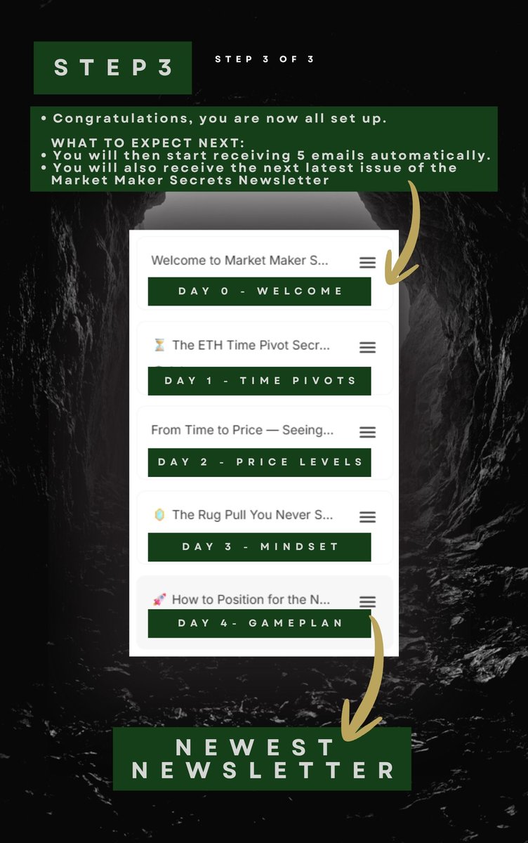 Abundance | Capital Rotation tweet media