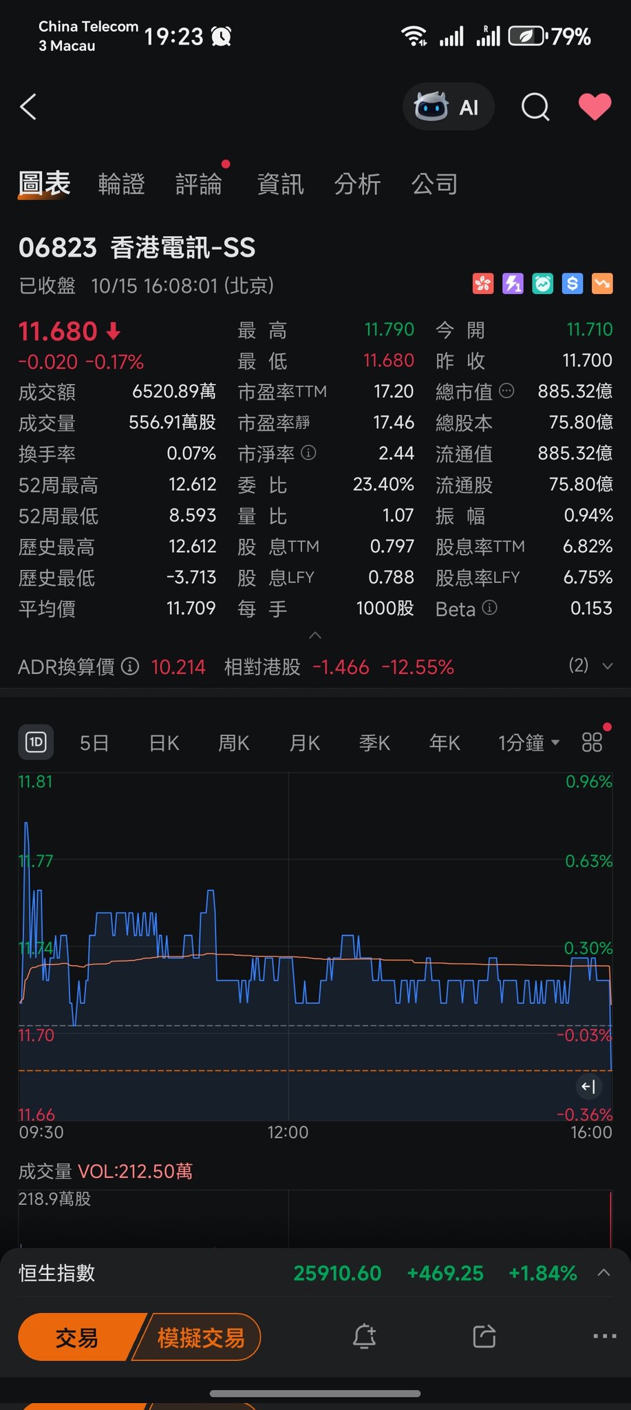 マカオの吉田🏪 on X: 