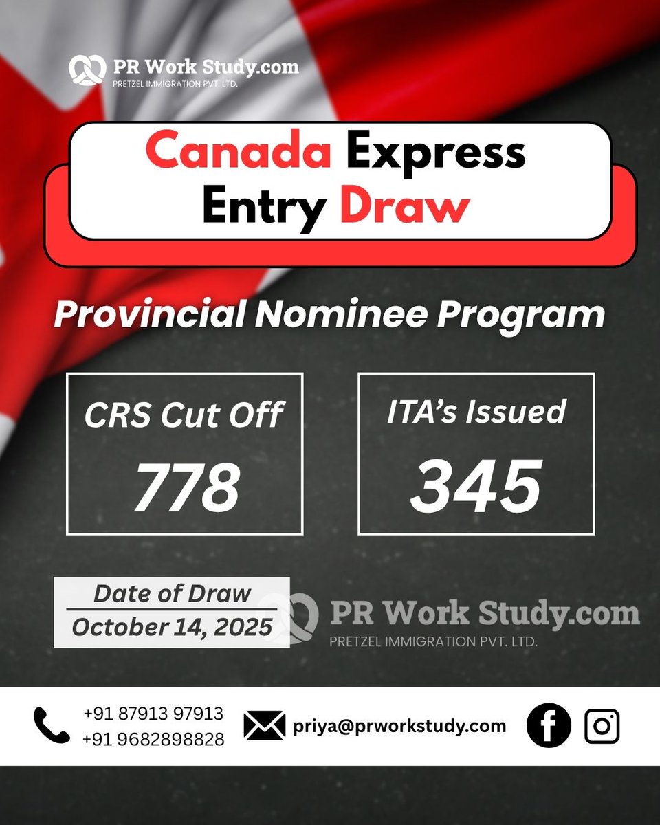 prworkstudy's tweet image. #CanadaExpressEntry Update: On Oct 14, 345 ITAs issued via the #ProvincialNomineeProgram!
CRS Cut-Off: 778 | Date: Oct 14, 2025
Stay ready &amp;amp; keep your profile updated!
#CanadaImmigration #ExpressEntryDraw #CanadaPR #PRWorkStudy
