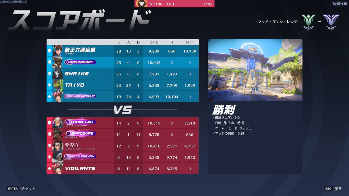 ta1yoに会えた😭戦犯しなくてよかった