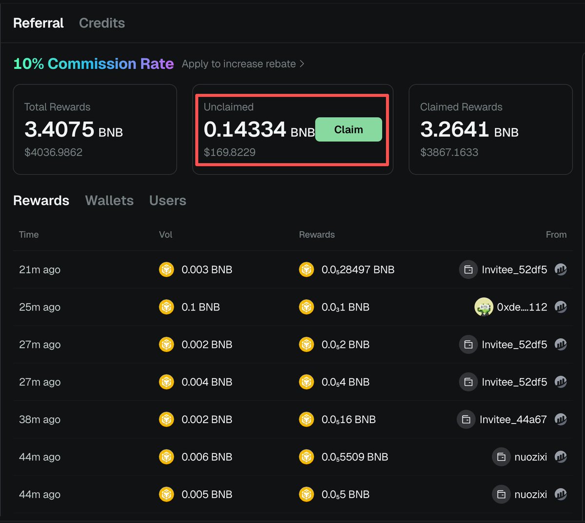 🌈Update: Minimum Rebate Withdrawal Adjusted to 0.01 BNB

Due to the recent surge in BNB price, we’ve updated the withdrawal rule for rebates to enhance user experience. The new minimum amount for rebate withdrawal is now 0.01 BNB—come claim your rewards right away!