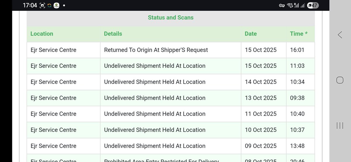 peezee31's tweet photo. @BlueDart_  @BlueDartCares 

There is a shipment to be delivered to me which had an expected arrival date of 9th October 2025. There was a delivery attempt made on 8th October 2025 which I missed. However, since then, there has been no delivery attempt being made by you. https://t.co/6oy87muHnB
