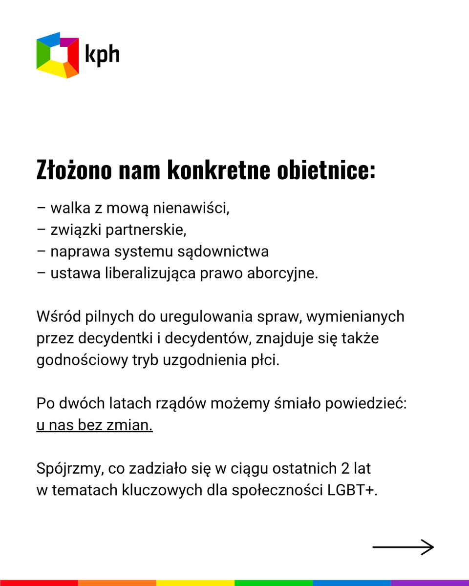 15.10.23, niesione_eni nadzieją na zmianę, zdecydowałyśmy_liśmy w rekordowych wyborach, że władza trafi do koalicji partii prodemokratycznych. Spójrzmy, co zadziało się w ciągu ostatnich 2 lat w kluczowych dla społeczności LGBT+ tematach: kph.org.pl/u-nas-bez-zmia…