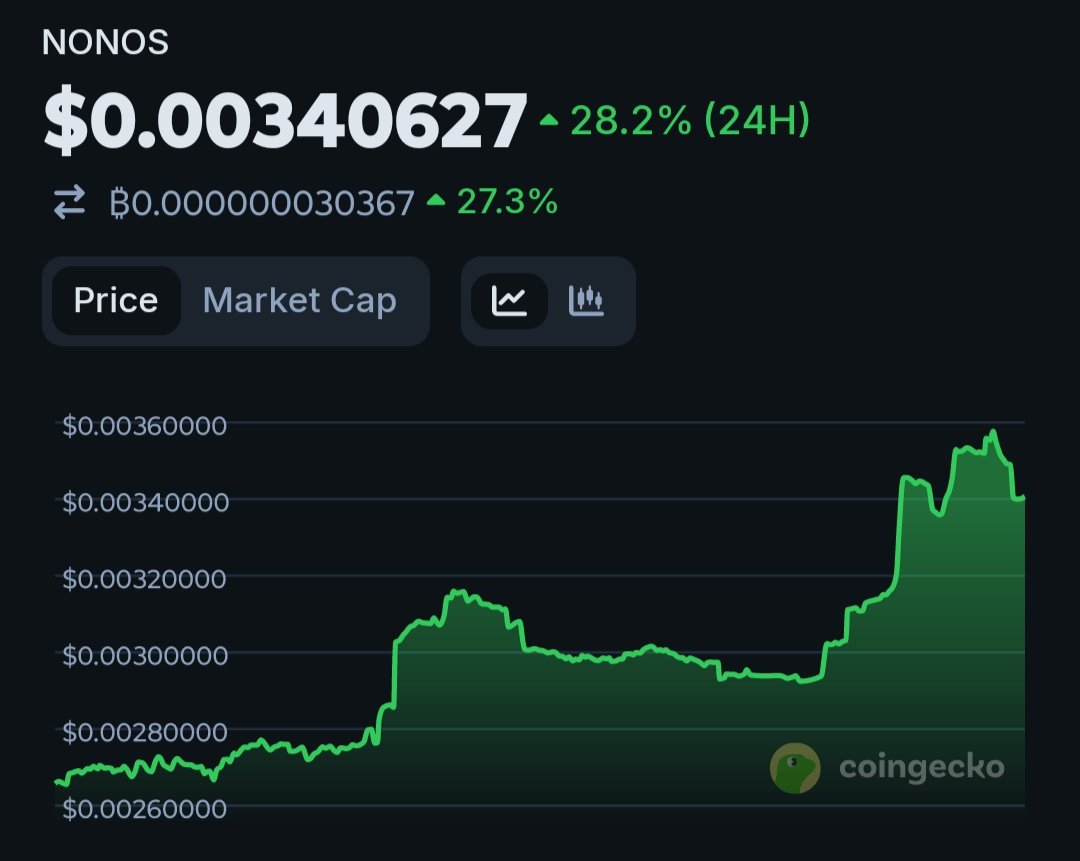 ROGER MOON | HCC tweet media