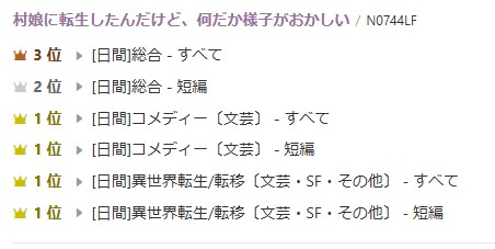 ひよこ1号 (@khc2g3rhx2bQCI6) / Posts / X