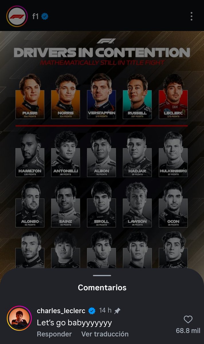 PITSandPLAYS's tweet photo. Al menos Leclerc es entusiasta 🥀

Yo soy fiel creyente de que algún día será campeón del mundo. ¿Cuándo? No sé, jajaja. https://t.co/tcVjyIbB74