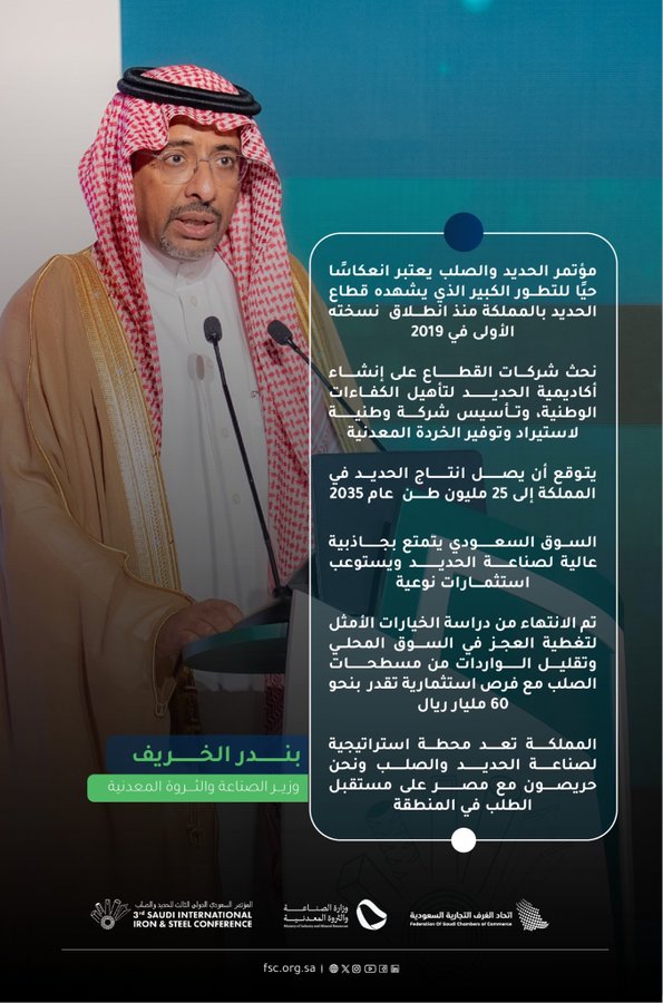 A man wearing traditional Saudi attire including a red and white checkered headscarf and white thobe stands at a podium speaking into a microphone with a wooden base. Behind him is a large screen displaying Arabic text about the Saudi International Iron and Steel Conference including dates from 2019 to 2023 and logos of sponsoring organizations at the bottom.