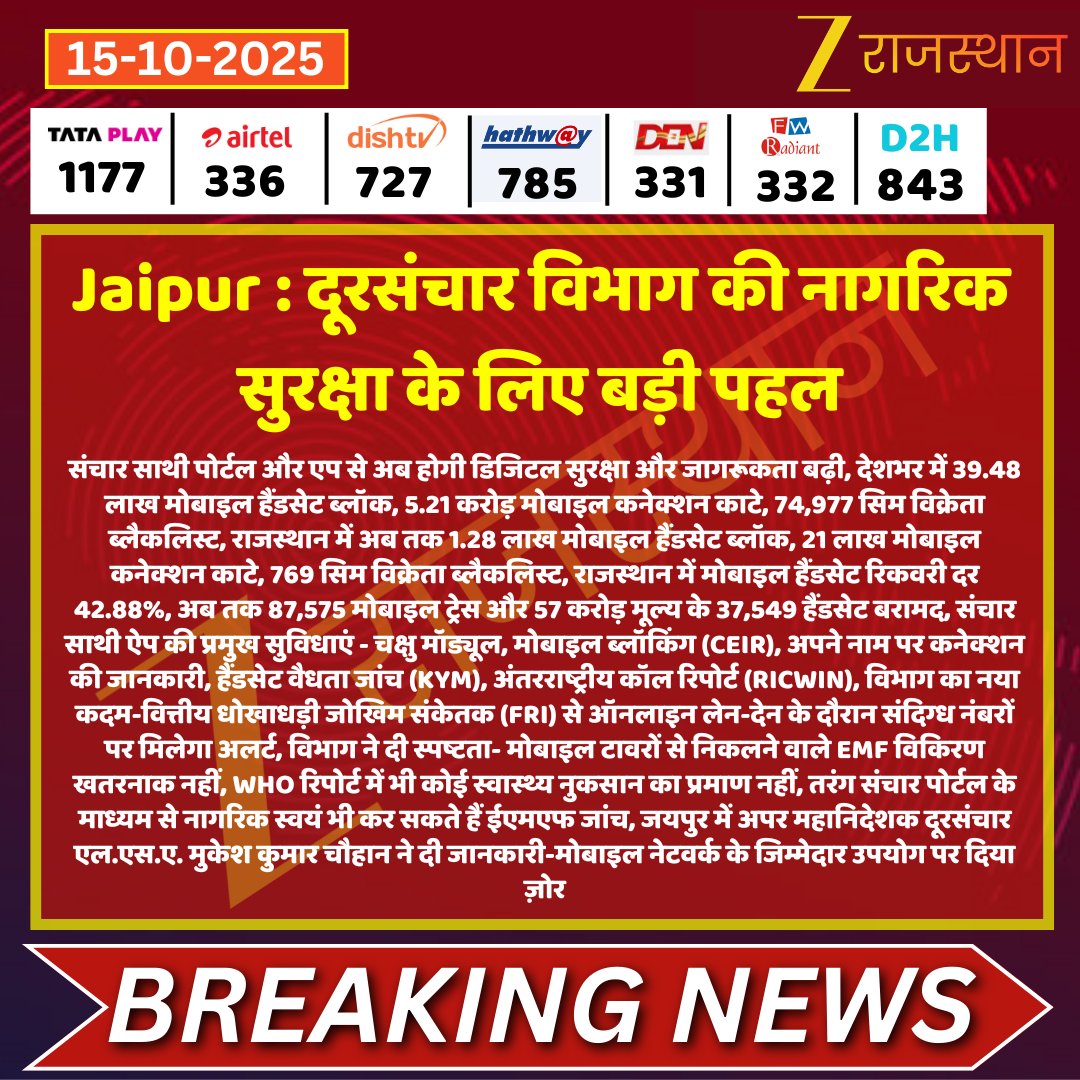 ZEE Rajasthan (@zeerajasthan_) on Twitter photo #Jaipur : दूरसंचार विभाग की नागरिक सुरक्षा के लिए बड़ी पहल
<a href="/avajpanchal/">खबर पर नजर (Rajasthan News)</a> <a href="/RajCMO/">CMO Rajasthan</a> <a href="/RajGovOfficial/">Government of Rajasthan</a> <a href="/BhajanlalBjp/">Bhajanlal Sharma</a> <a href="/MIB_India/">Ministry of Information and Broadcasting</a> <a href="/JM_Scindia/">Jyotiraditya M. Scindia</a> #LatestNews #RajasthanNews #RajasthanWithZee #Jaipur : दूरसंचार विभाग की नागरिक सुरक्षा के लिए बड़ी पहल
<a href="/avajpanchal/">खबर पर नजर (Rajasthan News)</a> <a href="/RajCMO/">CMO Rajasthan</a> <a href="/RajGovOfficial/">Government of Rajasthan</a> <a href="/BhajanlalBjp/">Bhajanlal Sharma</a> <a href="/MIB_India/">Ministry of Information and Broadcasting</a> <a href="/JM_Scindia/">Jyotiraditya M. Scindia</a> #LatestNews #RajasthanNews #RajasthanWithZee