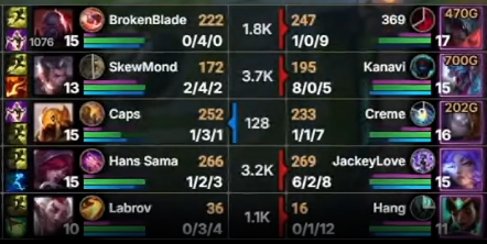 FerchuDec's tweet image. Caps POV